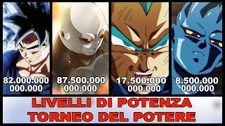 LIVELLI DI COMBATTIMENTO DEL TORNEO DEL POTERE pt 2 [upl. by Chapel]