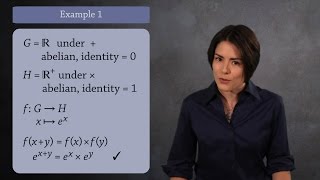 Homomorphisms Abstract Algebra [upl. by Ymer]