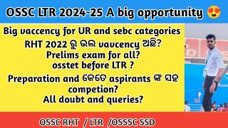 LTR vacancy advertisement 202425 [upl. by James719]