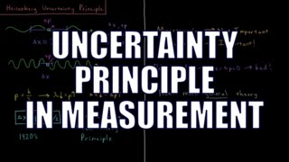 Quantum Chemistry 17  Uncertainty Principle in Measurement [upl. by Edahs]