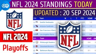 NFL Standings 2024 UPDATE 2092024  National Football League 2024 Standings [upl. by Ellenet]