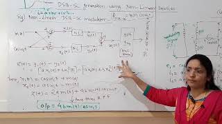 DSBSC Generation Using nonlinear devices [upl. by Namzed]