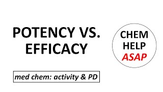 the difference between drug potency amp efficacy [upl. by Peterus330]