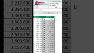 Belajar Formula Excel ‼️ Cara Membuat Grafika Otomatis tutorialexcel belajarexcelpemula [upl. by Rudy755]