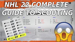 NHL 22 Complete Guide to Scouting amp Player Growth XBOX amp PS5 [upl. by Ahsimrac]