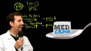 Medical Acid Base and ABGs Explained Clearly by MedCramcom  3 of 8 [upl. by Sukul]