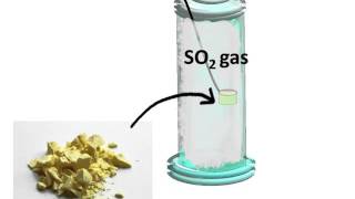 Chemistry  Chemical properties of metal and nonmetals  English [upl. by Pronty752]