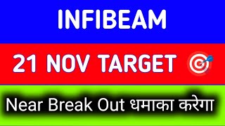 infibeam share latest news  infibeam share latest news today [upl. by Nnair]