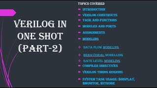 VERILOG HDL IN ONE SHOTPART2  ALL CONCEPTS IN VERILOG IN DETAIL [upl. by Moyers754]