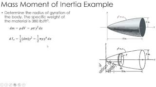 Statics Example Mass Moment of Inertia [upl. by Anella]