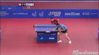 English Open Ma LongXu Xin [upl. by Ahtiekal]