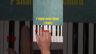 F major beginnerpiano pianolessons pianotutorial beginnerpianolessons easypiano piano music [upl. by Clemen564]