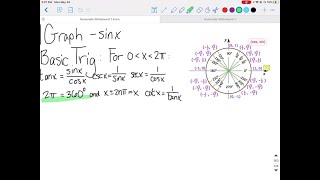 In Exercises 6166 you will further explore finding deltas graphically Use a CAS to perform the f… [upl. by Lauer166]