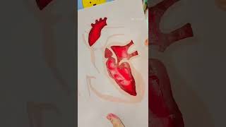 Heart mirror art 🎨viralvideo viralshort shortvideo shortscrafteraditti oldsong youtubepartner [upl. by Ihsir267]