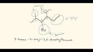 Naming Branched Alkanes 3 Examples  Organic Chemistry [upl. by Ardle]