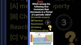 metallic propertyChemical ReactivenessValencyElectron affinityperiodPeriodic table [upl. by Saeger]