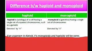 Difference Between Haploid and MonoploidMonoploidHow to Find Monoploid number of Chromosome [upl. by Nyvets]