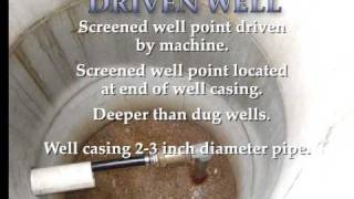 Types of Wells [upl. by Adla]