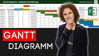 Excel Gantt Diagramm  Ideal für das Projektmanagement [upl. by Einahc]