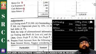 CREATION OF FINANCIAL STATEMENTS ADJUSTMENTS  CLASS 11 MP BOARD  202324   09 [upl. by Bradski]