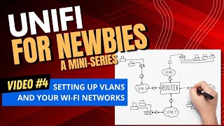 Unifi for Newbies  Setting up VLANs and WiFi [upl. by Netsyrc]