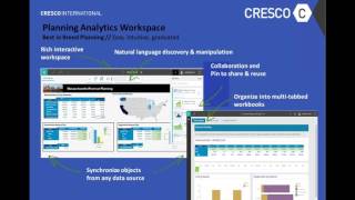 Introducing IBM Planning Analytics  Cresco International [upl. by Brigham]