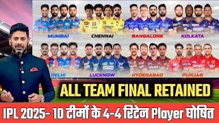 IPL 2025 All Team Final RETAINED PLAYERS  RCB CSK KKR PBKS SRH RR DC MI LSG  ipl 2025 news [upl. by Alaunnoif]