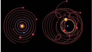 Heliocentric and Geocentric [upl. by Lorrin777]