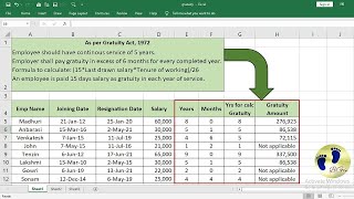 How to Calculate Gratuity in Excel  Calculate gratuity in MS Excel [upl. by Novat]