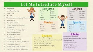 How to Introduce Yourself in English  Super Easy Self Introduction with Examples [upl. by Siulesoj984]