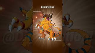 Agumon Evolution to Geo Greymon [upl. by Animrac]