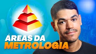 Entendendo as três áreas da metrologia científica industrial e legal [upl. by James192]