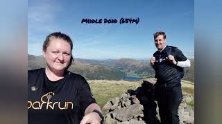 Red Screes Middle Dodd Little Hart Crag and High Hartsop Dodd  Sep 2024 [upl. by Warrin]