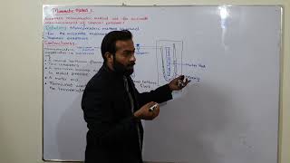 Manometric method for the determination of vapour pressure  ch4  11th class Chemistry [upl. by Kos]