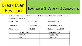 Break Even Revision Exercise 1 Activity 1 Worked Answer [upl. by Ahterahs]