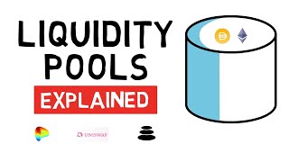 How do LIQUIDITY POOLS work Uniswap Curve Balancer  DEFI Explained [upl. by Roshan]