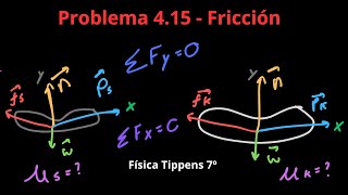 Física Tippens 415  Sección 47 Fricción [upl. by Nodlehs]