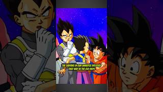 Goku And Vegeta Meet Saiyan Cabba From Twin Universe 🤝👊 shorts [upl. by Edia129]