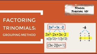 Factoring Trinomials Grouping Method and GCF [upl. by Mancino]