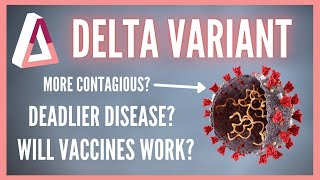 DELTA Variant COVID and Why Its Concerning [upl. by Tilden]