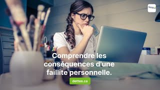 La faillite personnelle et ses conséquences [upl. by Acker]