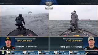 2024 Bassmaster Elite at St Lawrence NY  Midday Report Day 4 [upl. by Wolford]