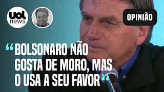 Bolsonaro não gosta de Moro mas reverte situação com TRE a favor dele avalia Sakamoto [upl. by Inglebert]