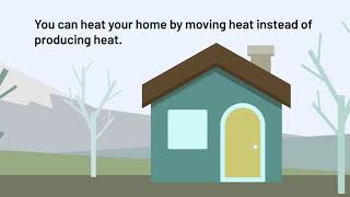 Gas Heat Pumps Explained [upl. by Elrae]