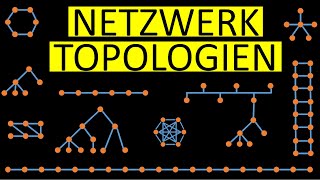 Netztopologien verstehen  Netzwerktechnik [upl. by Cullan]