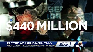 Ohio Senate race tracking as most expensive ever as Election Day nears [upl. by Urbano]