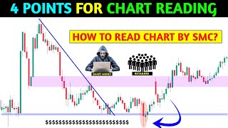 🔴How to read charts 📊‼️4 Important points for chart reading ‼️ pkr trading [upl. by Ainattirb692]