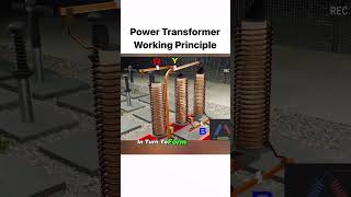 Working Principle of Power Transformers  Explained Simply [upl. by Darius]