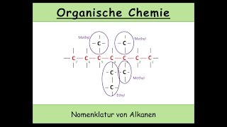 Nomenklatur von Alkanen IUPAC  Halogenalkane  Organische Chemie 5 [upl. by Slade]