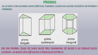 Poliedros Não Poliedros Prismas e Exercícios [upl. by Taylor]